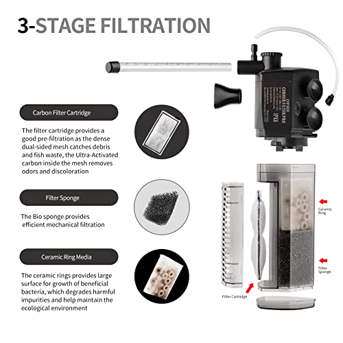 Internal Filter for Aquarium, Submersible Aquarium Filter for 13-30gallon Fish Tank and Turtle Tank with Triangle Shape Design Adjustable Water Flow and Replacement Cartridge